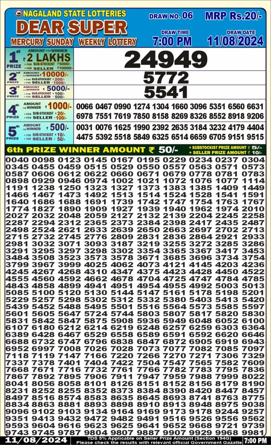 Lottery Result Today August 11, 2024