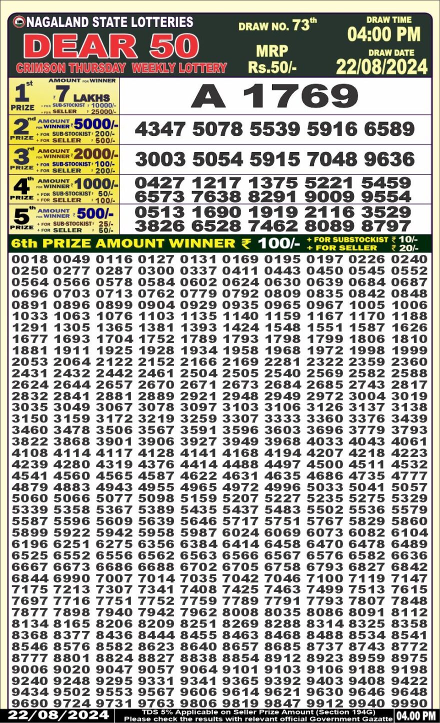 Lottery Result Today August 22, 2024