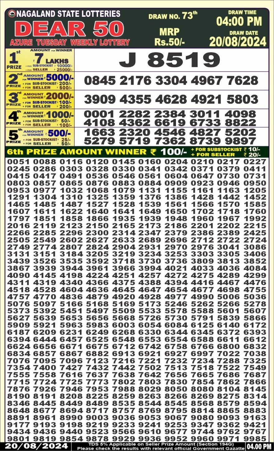 Lottery Result Today August 20, 2024