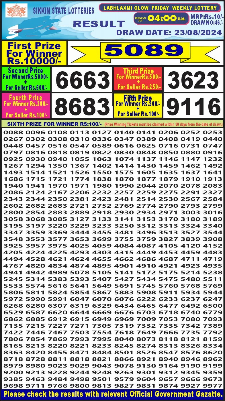 Lottery Result Today August 23, 2024