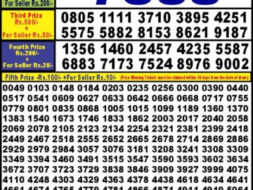 Lottery Result Today August 22, 2024