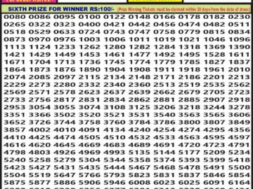 Lottery Result Today August 21, 2024