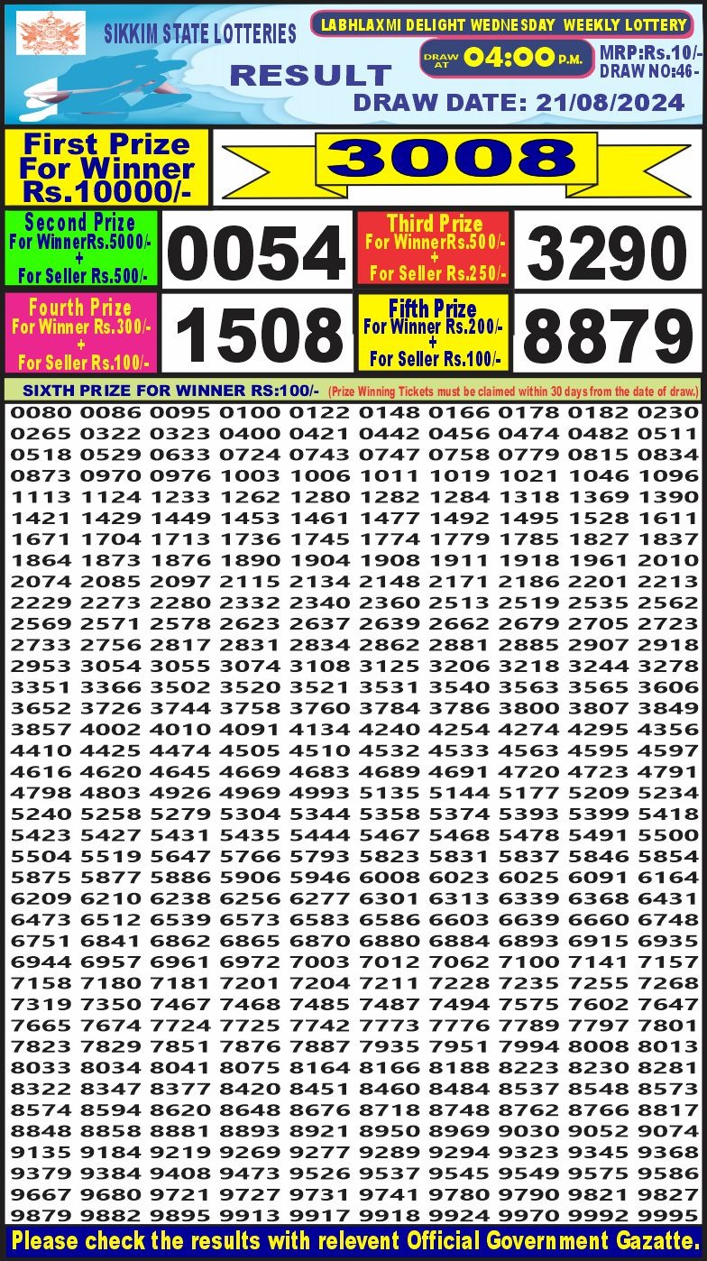 Lottery Result Today August 21, 2024