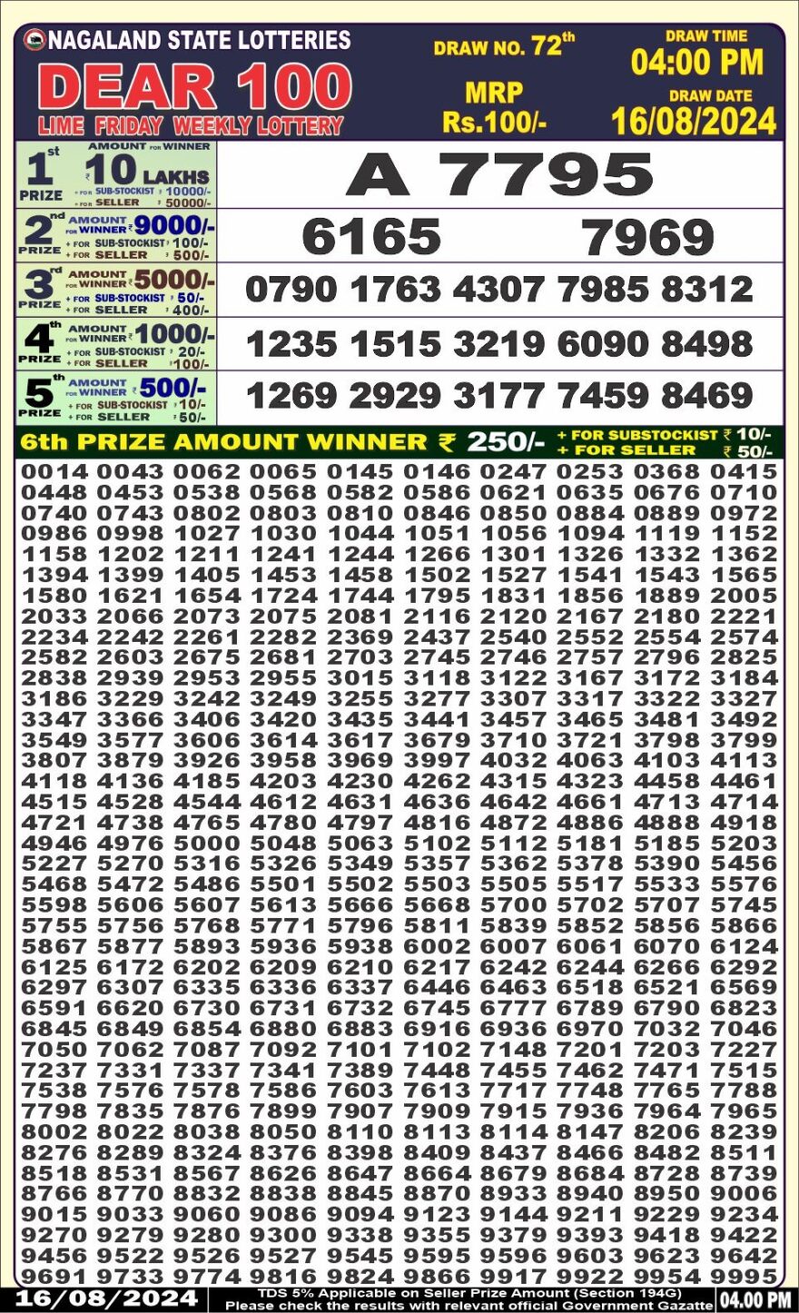 Lottery Result Today August 16, 2024