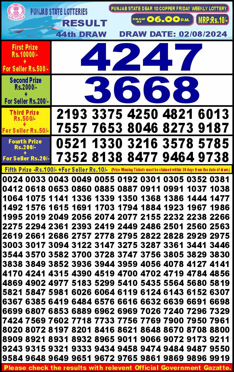 Lottery Result Today August 2, 2024