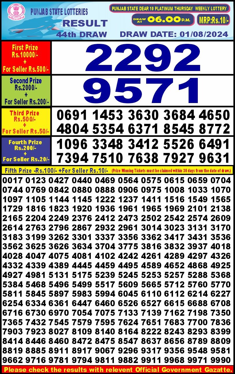 Lottery Result Today August 1, 2024