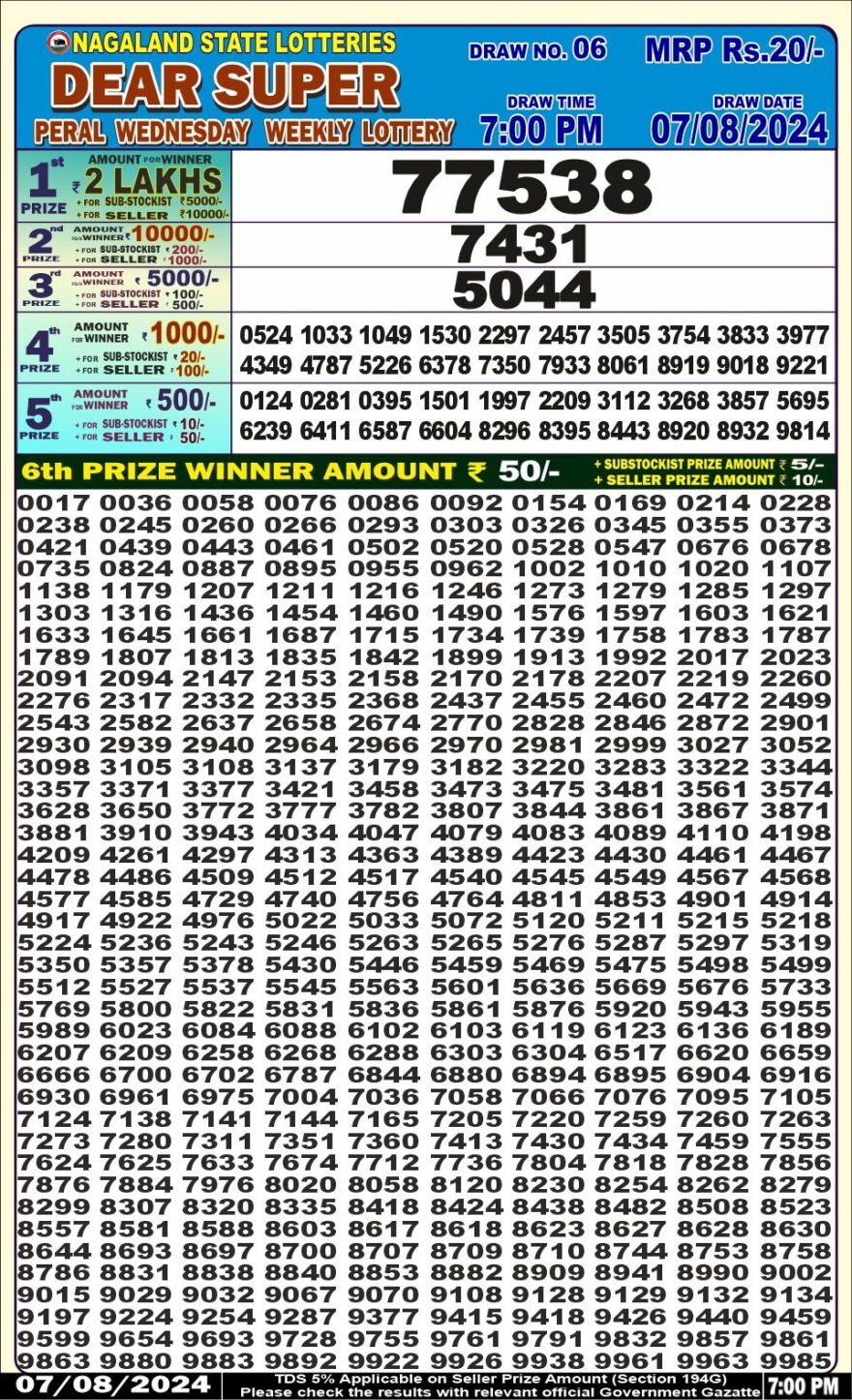 Lottery Result Today August 7, 2024