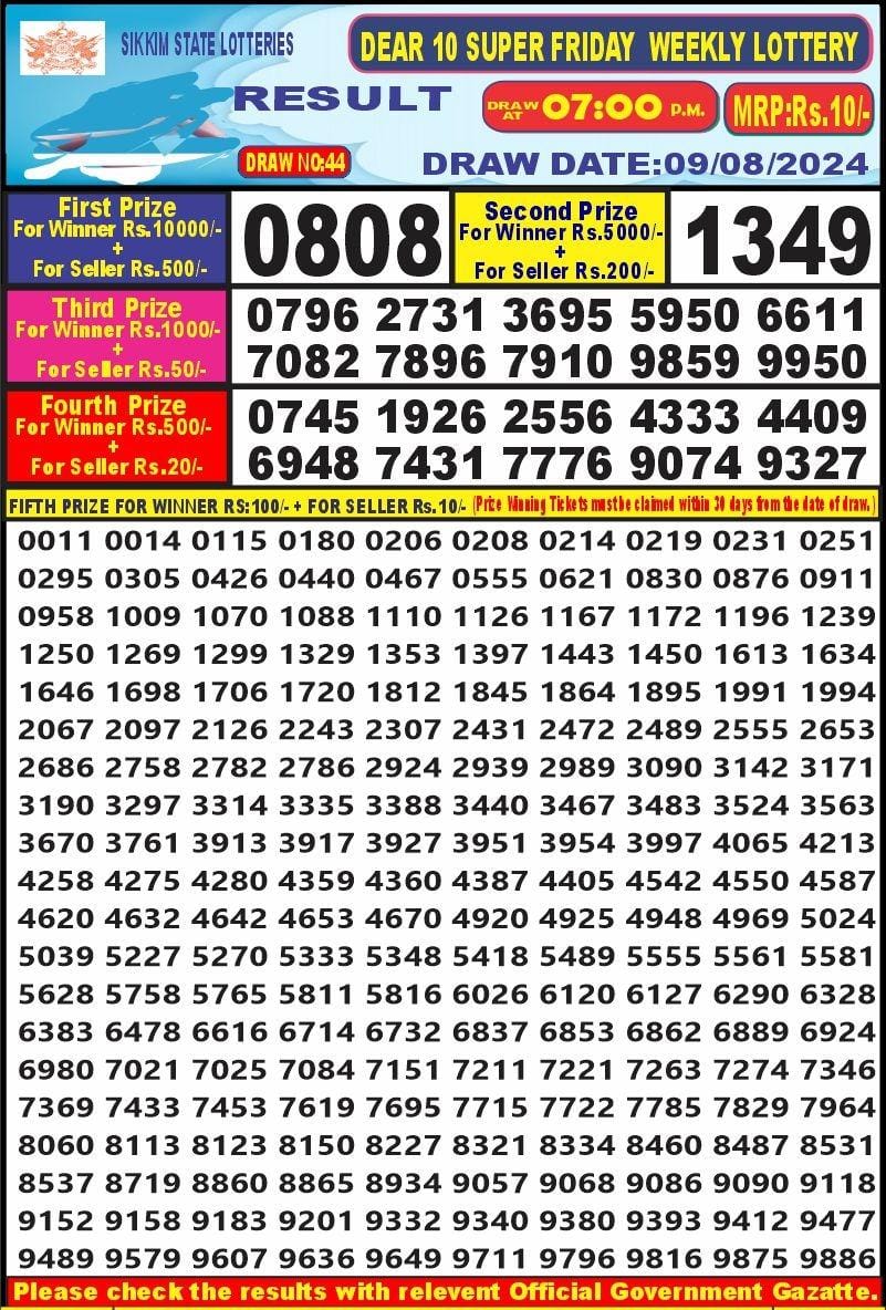 Lottery Result Today August 9, 2024