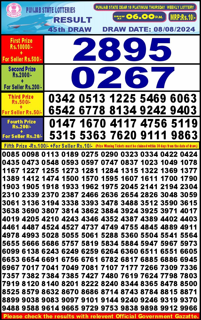 Lottery Result Today August 8, 2024