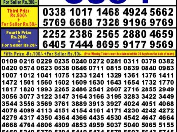 Lottery Result Today August 9, 2024