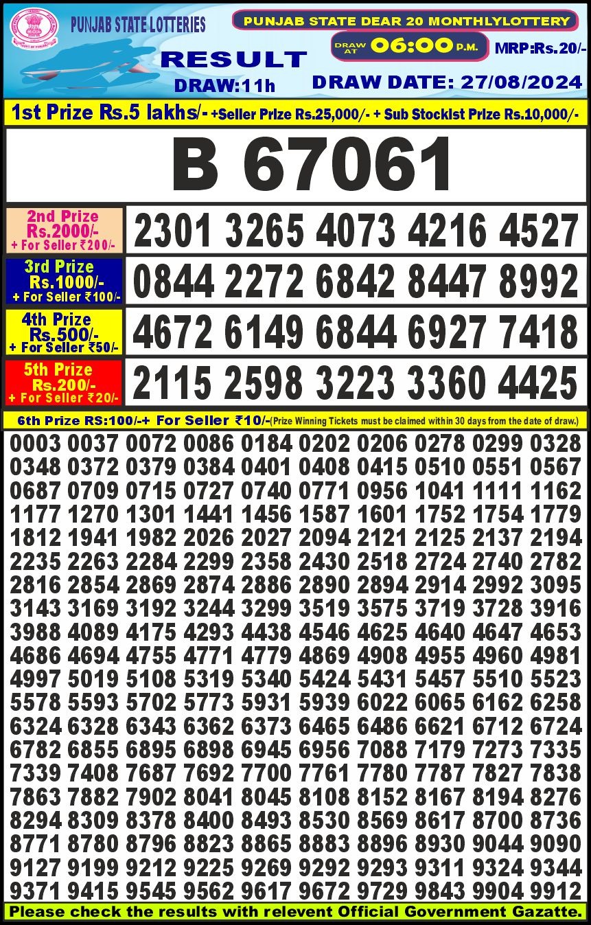 Lottery Result Today August 27, 2024