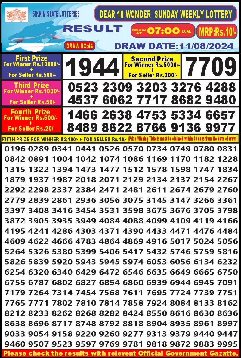 Lottery Result Today August 11, 2024