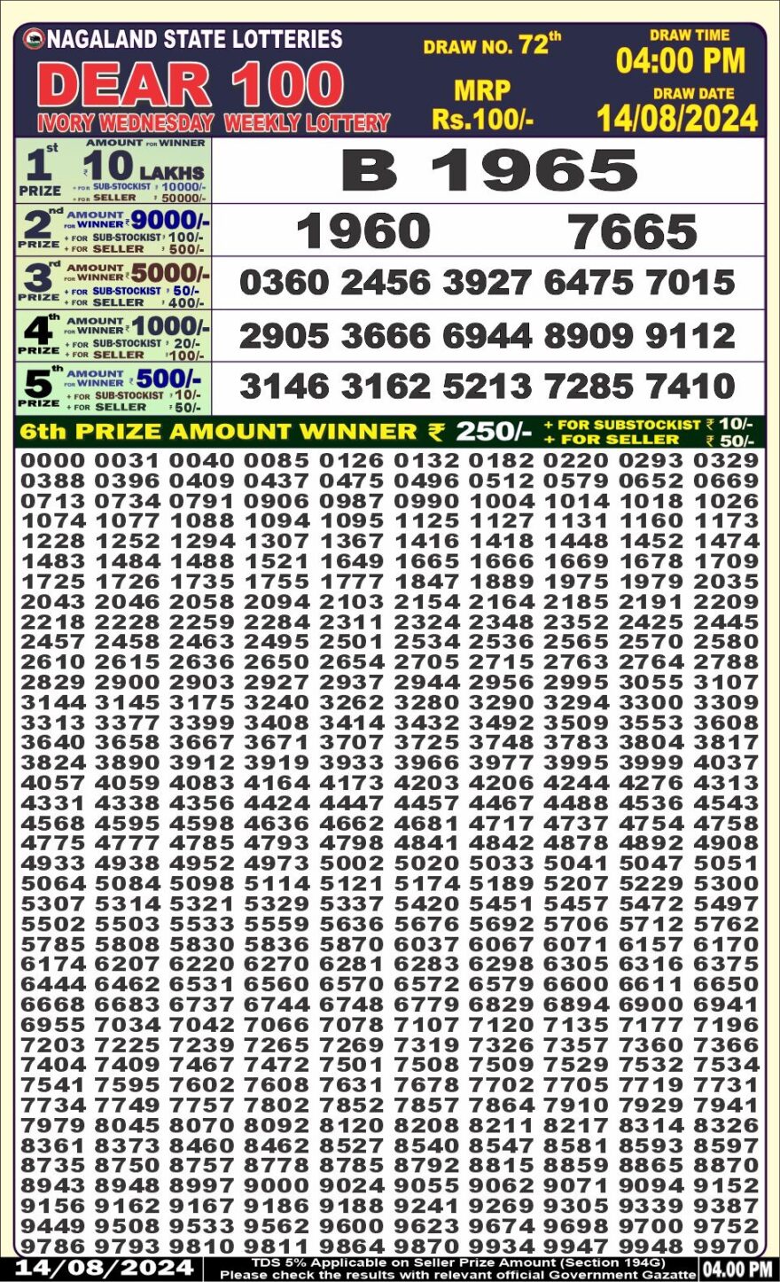 Lottery Result Today August 14, 2024