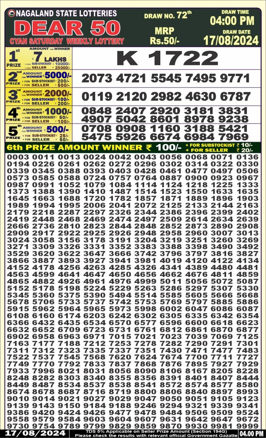 Lottery Result Today August 17, 2024