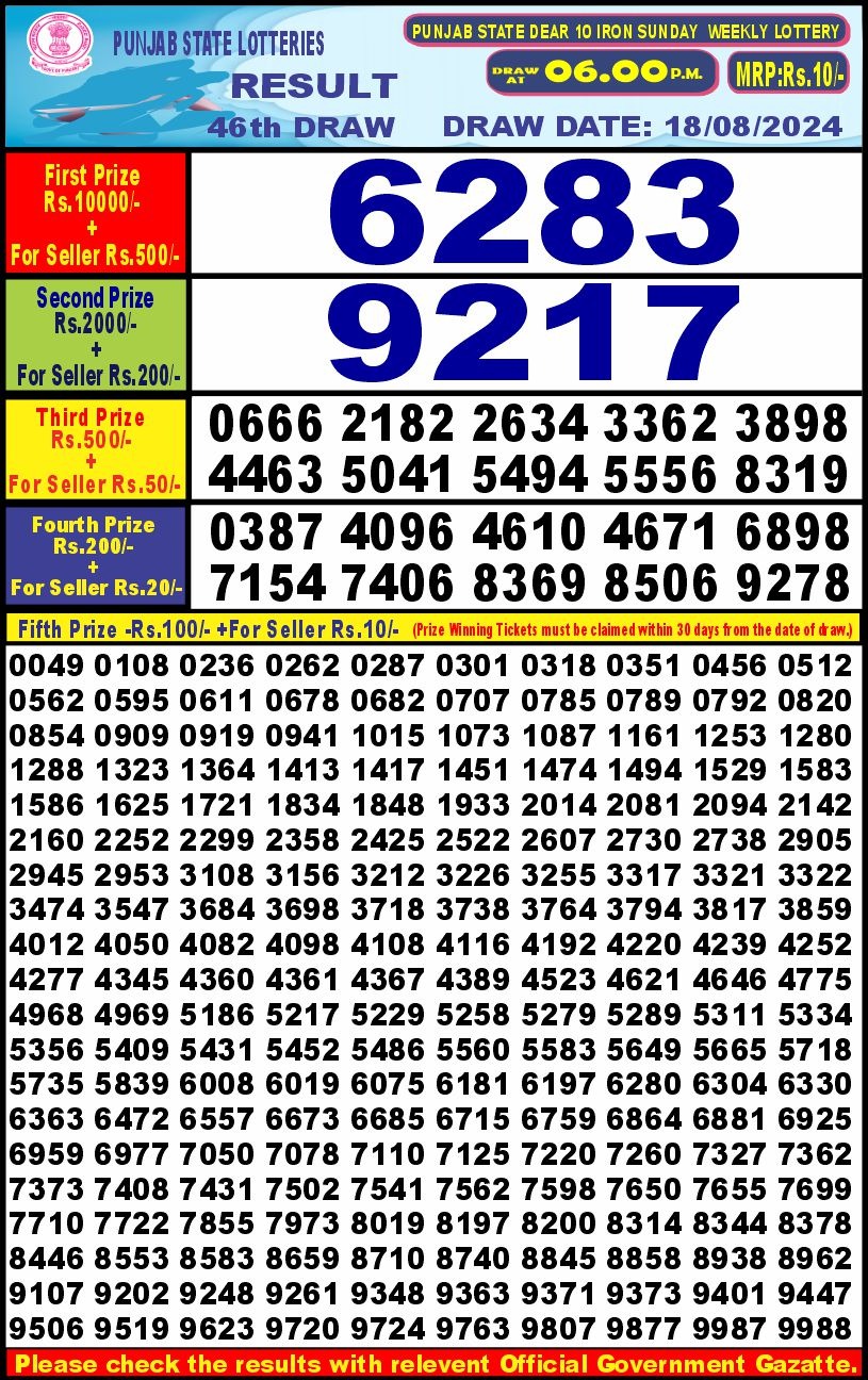 Lottery Result Today August 18, 2024