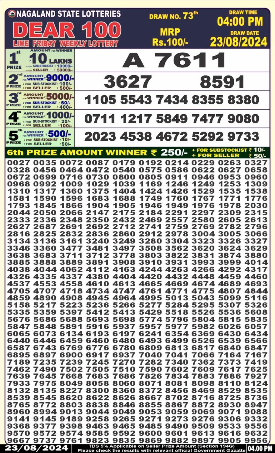 Lottery Result Today August 23, 2024