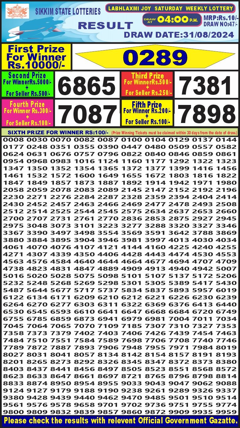 Lottery Result Today August 31, 2024