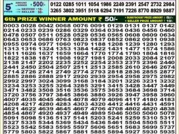 Lottery Result Today August 5, 2024