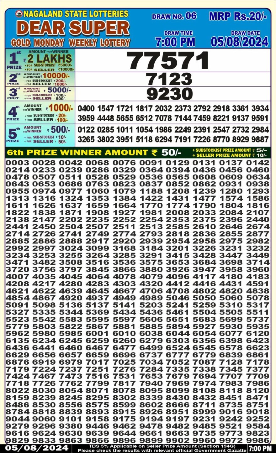 Lottery Result Today August 5, 2024