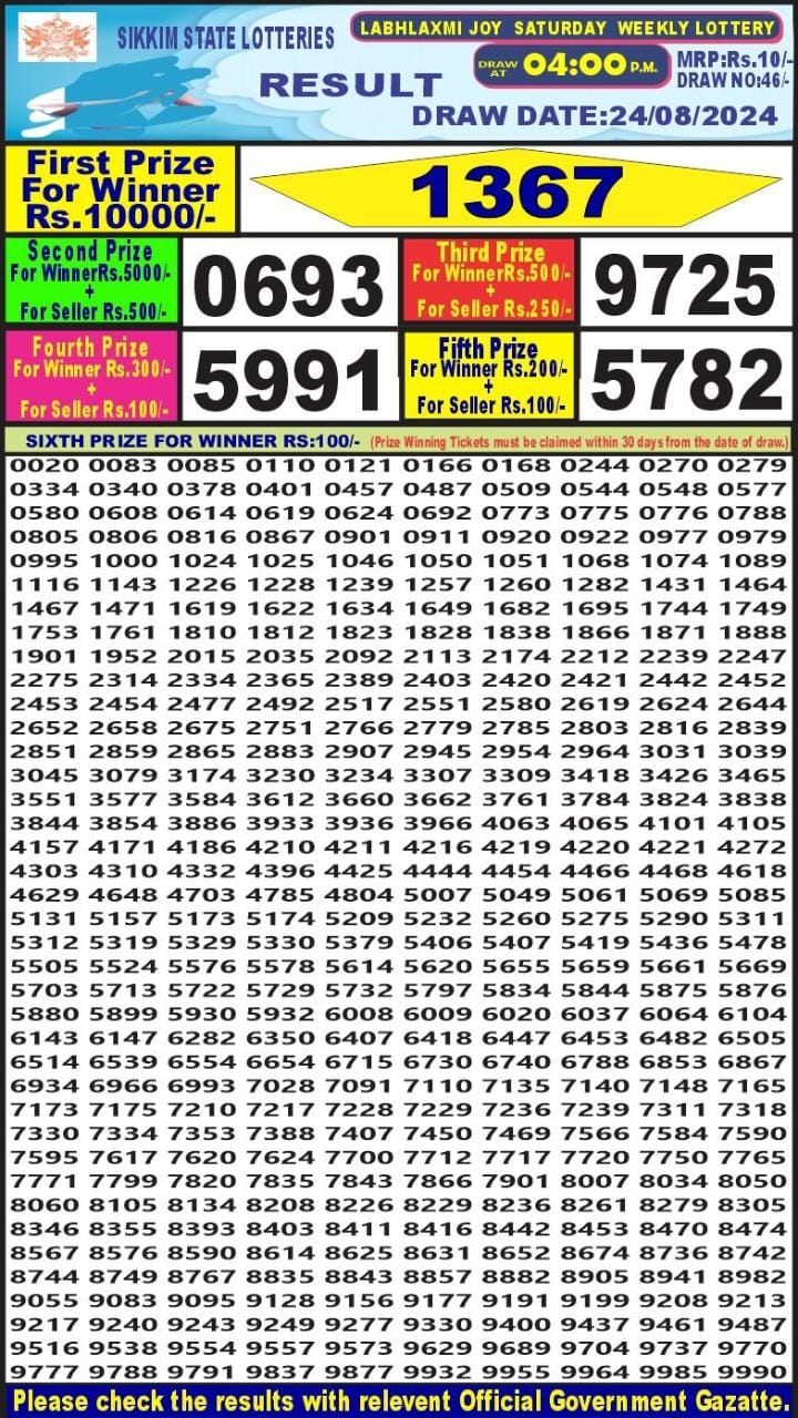 Lottery Result Today August 24, 2024