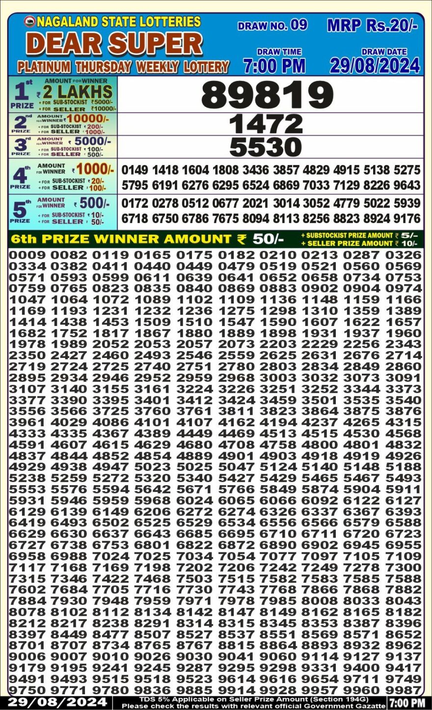 Lottery Result Today August 29, 2024