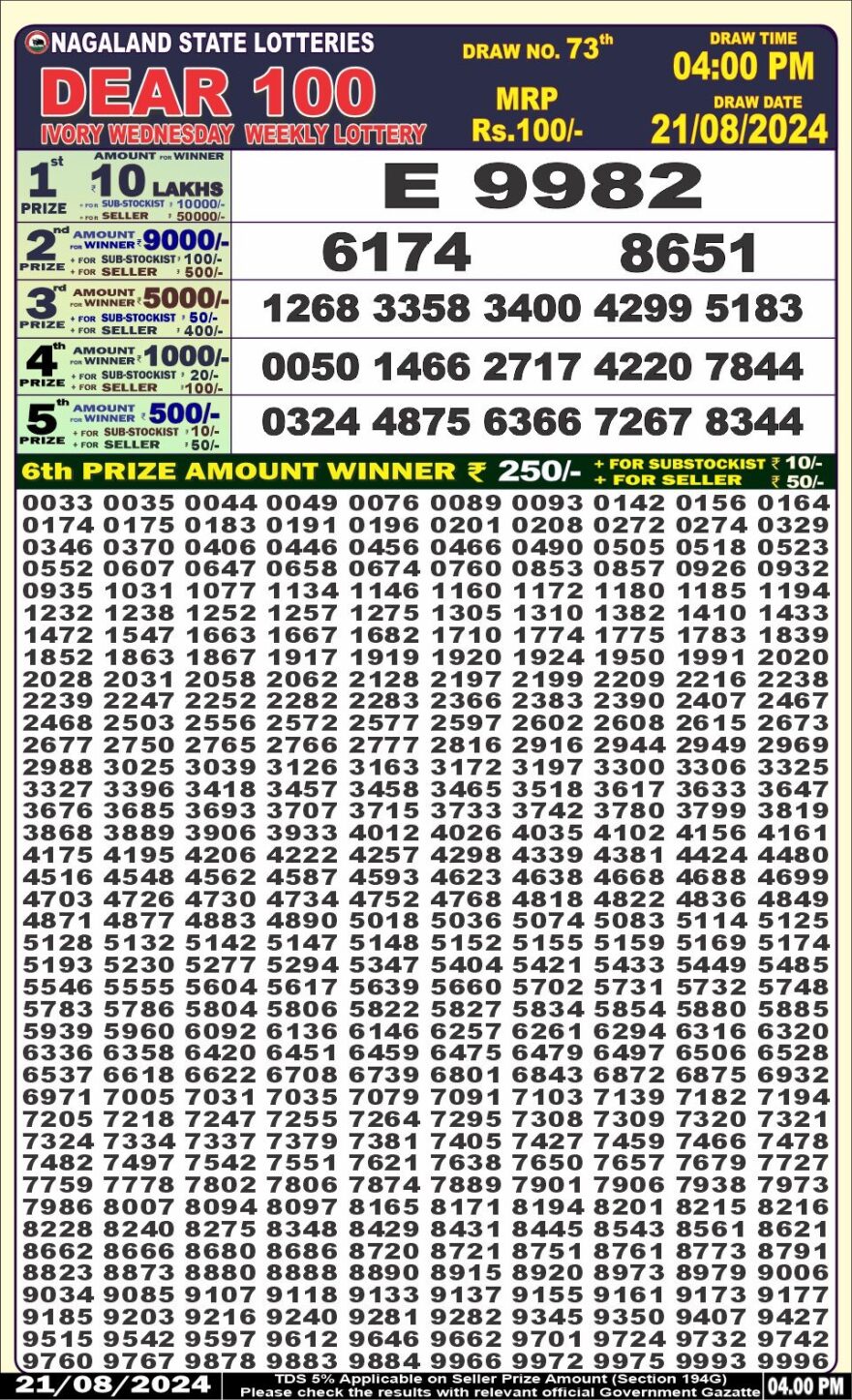 Lottery Result Today August 21, 2024