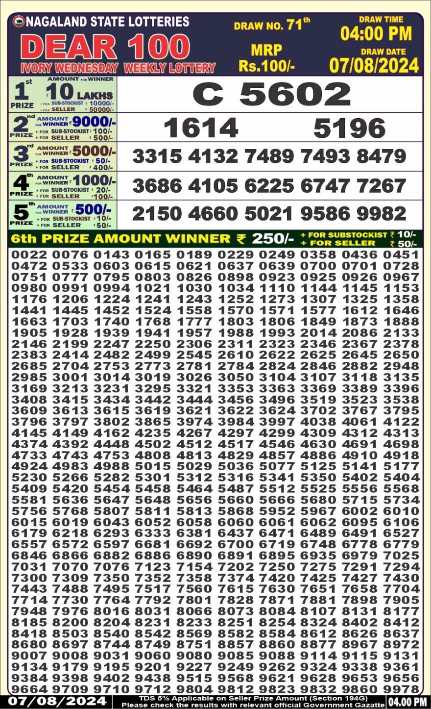 Lottery Result Today August 7, 2024