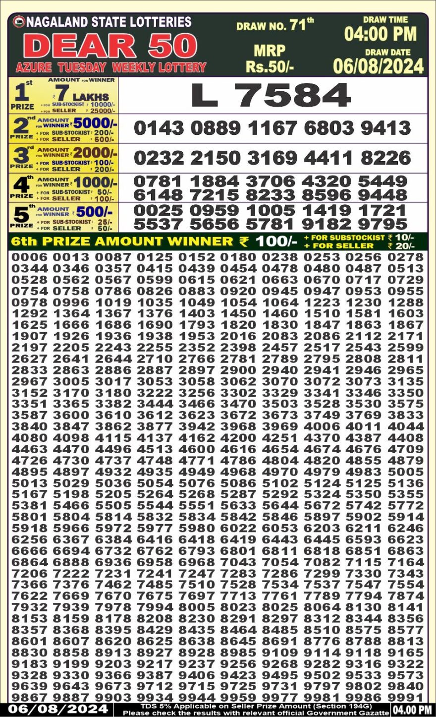 Lottery Result Today August 6, 2024