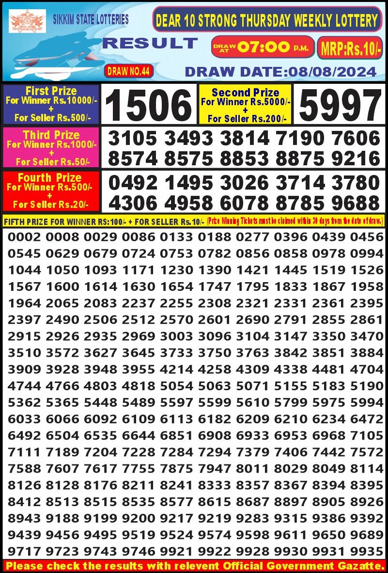 Lottery Result Today August 8, 2024