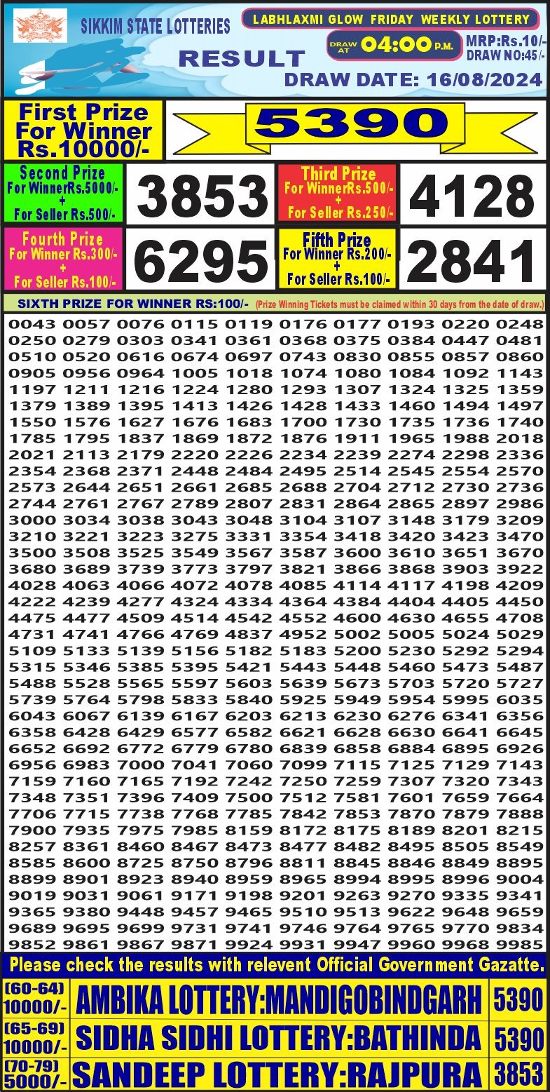 Lottery Result Today August 16, 2024