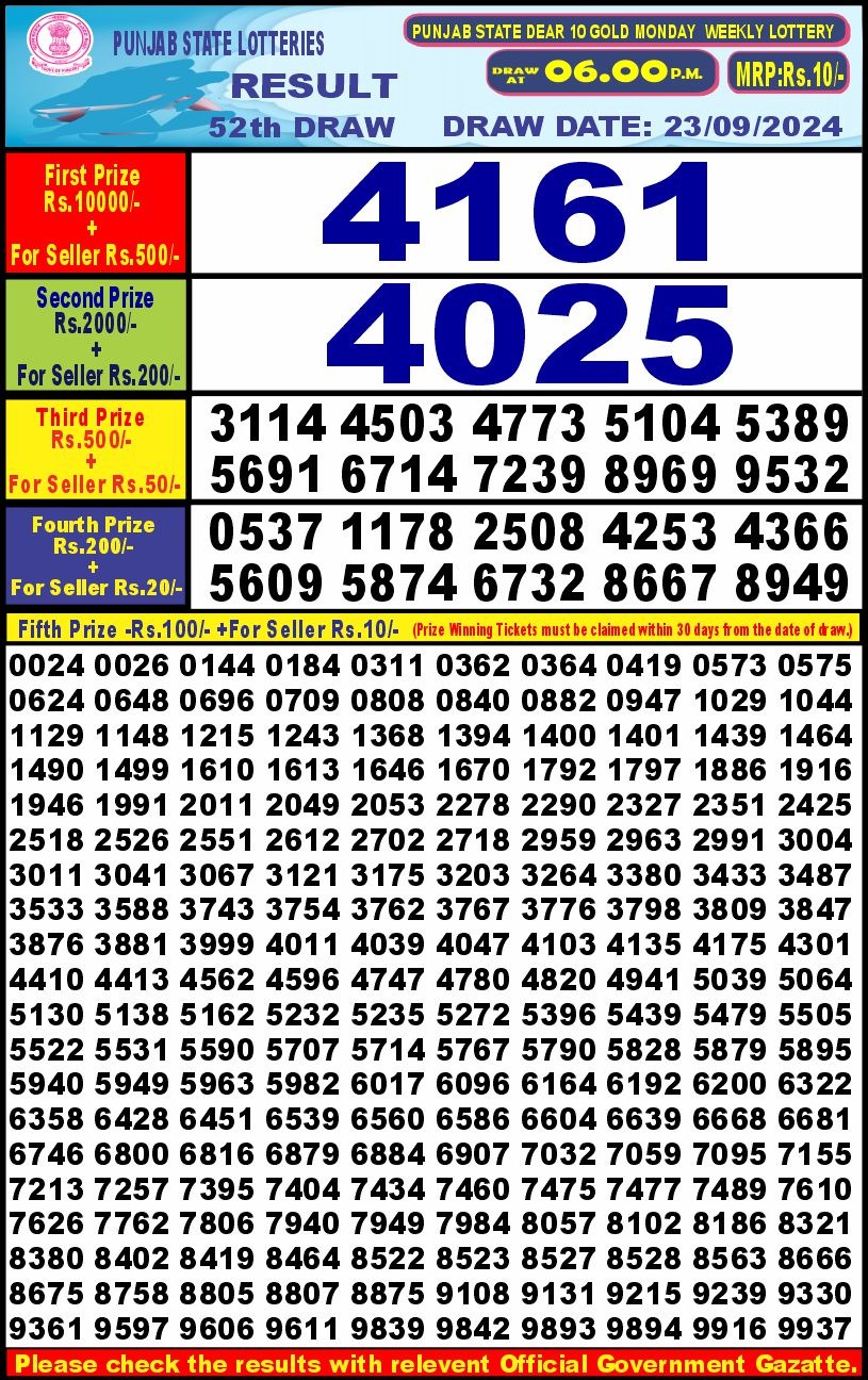 Lottery Result Today September 23, 2024