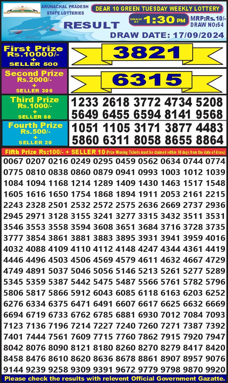 Lottery Result Today September 17, 2024