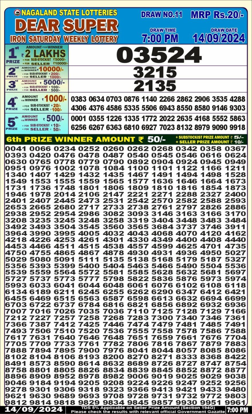 Lottery Result Today September 14, 2024