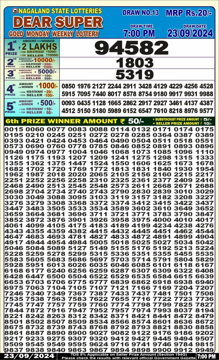 Lottery Result Today September 23, 2024