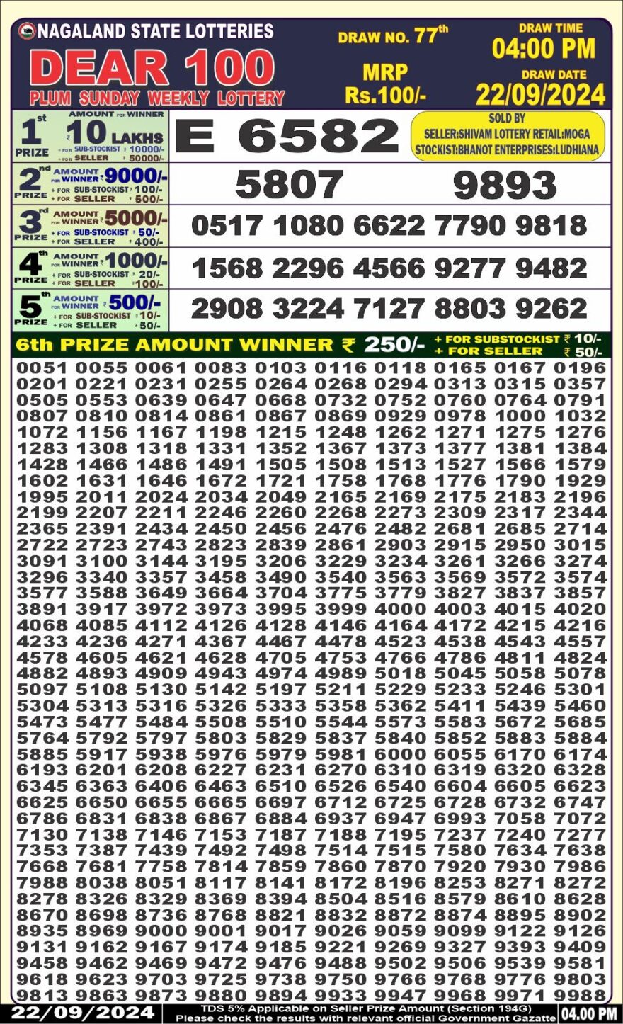 Lottery Result Today September 22, 2024