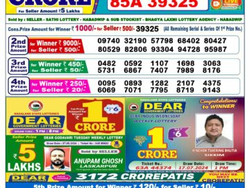 Lottery Result Today September 1, 2024