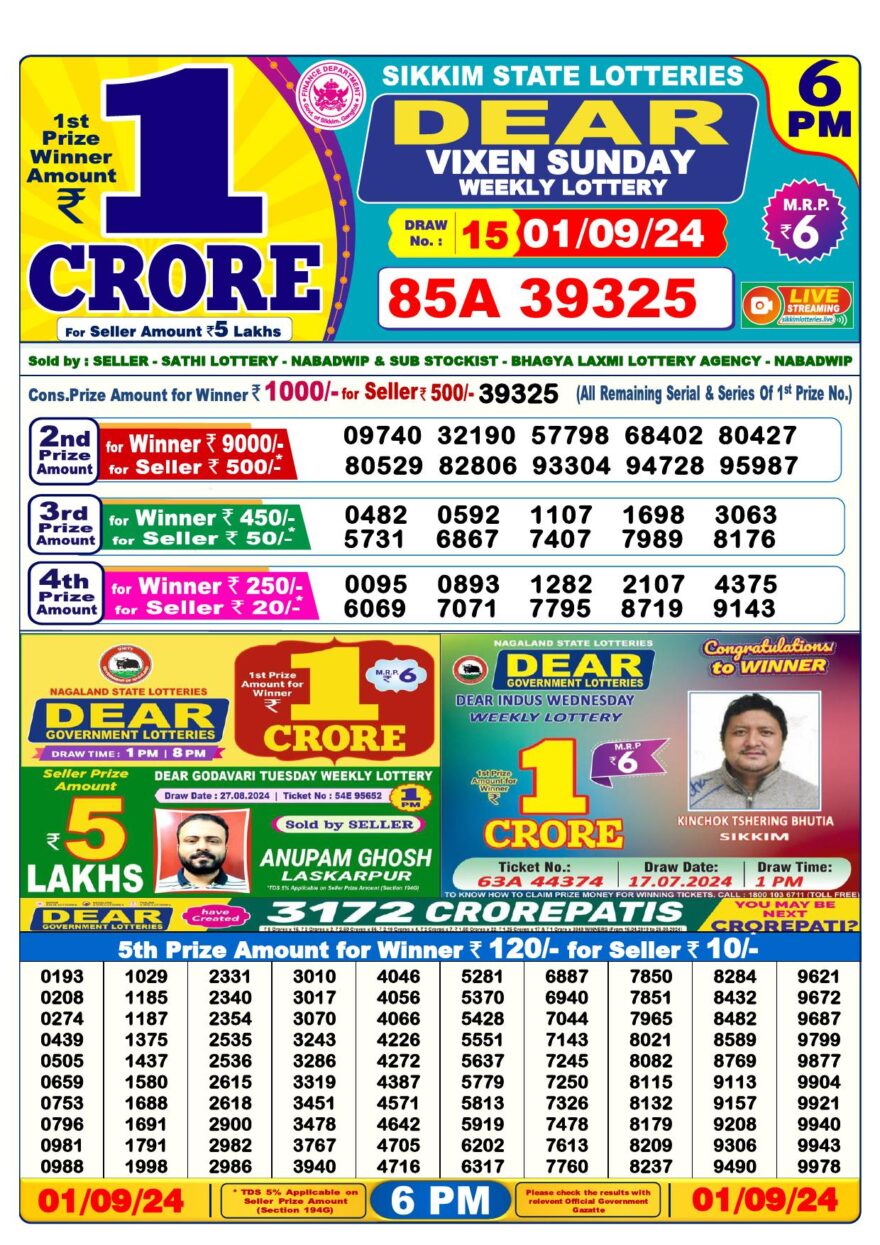 Lottery Result Today September 1, 2024