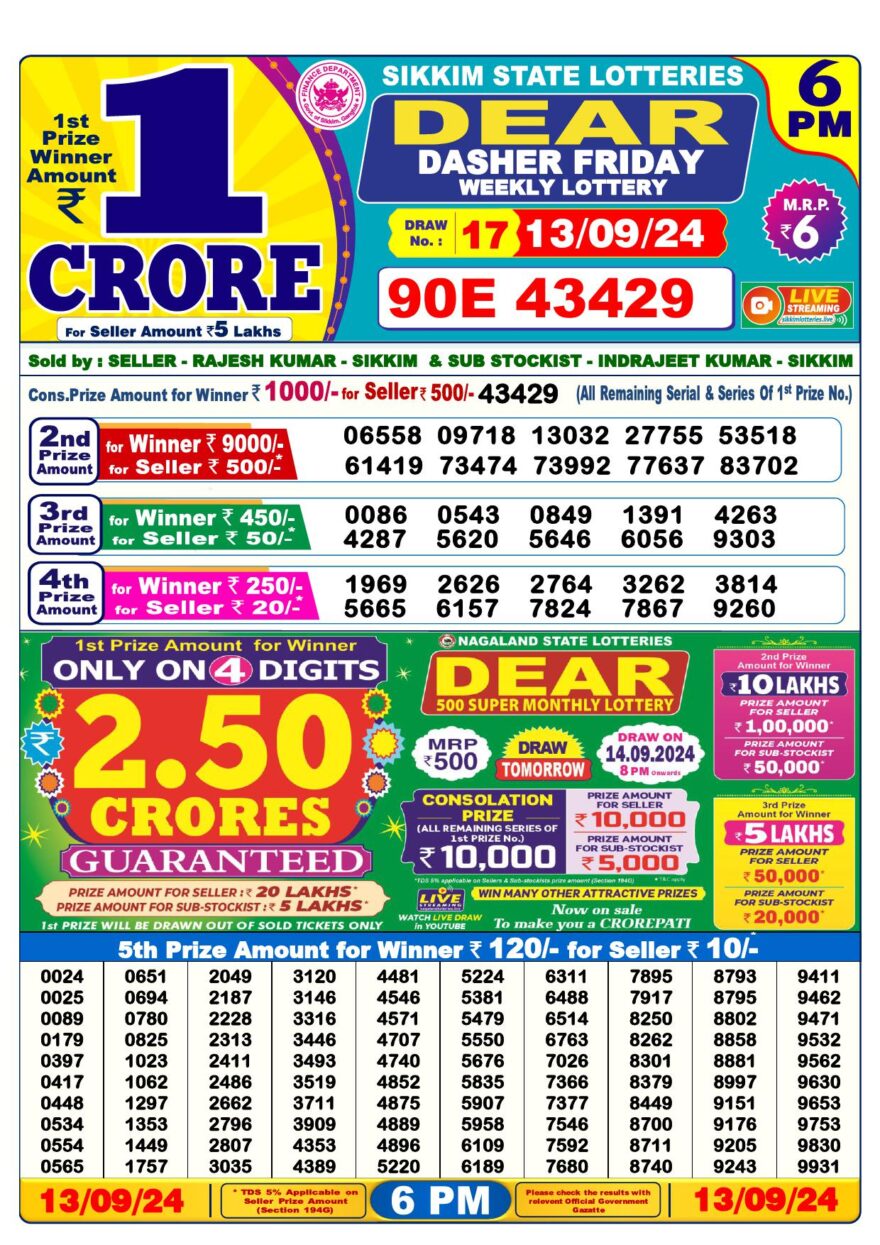 Lottery Result Today September 13, 2024