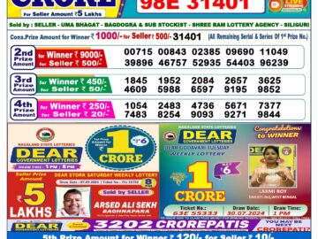 Lottery Result Today September 14, 2024