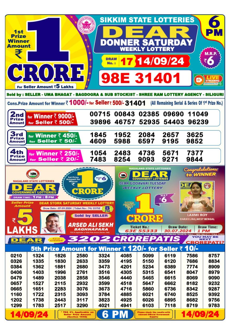 Lottery Result Today September 14, 2024