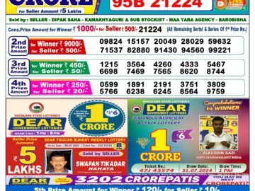 Lottery Result Today September 15, 2024