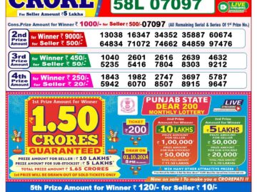 Lottery Result Today September 15, 2024