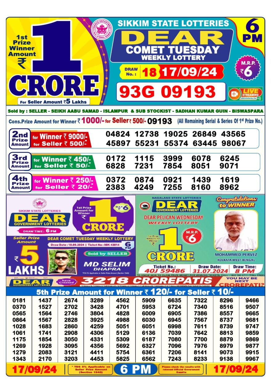 Lottery Result Today September 17, 2024