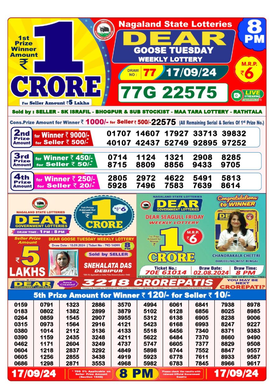 Lottery Result Today September 17, 2024