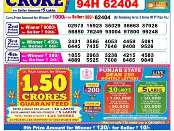 Lottery Result Today September 18, 2024