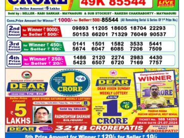 Lottery Result Today September 21, 2024