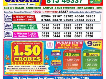 Lottery Result Today September 22, 2024