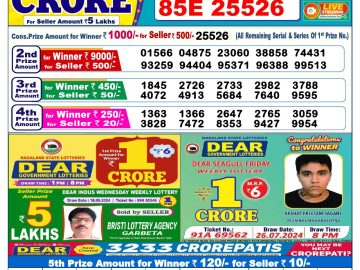 Lottery Result Today September 24, 2024