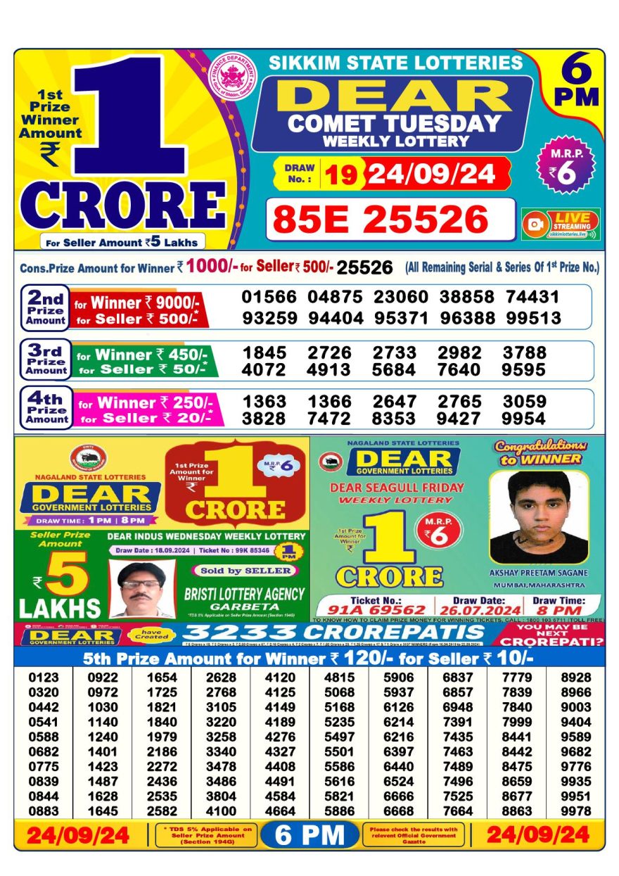 Lottery Result Today September 24, 2024