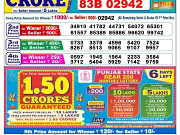 Lottery Result Today September 25, 2024